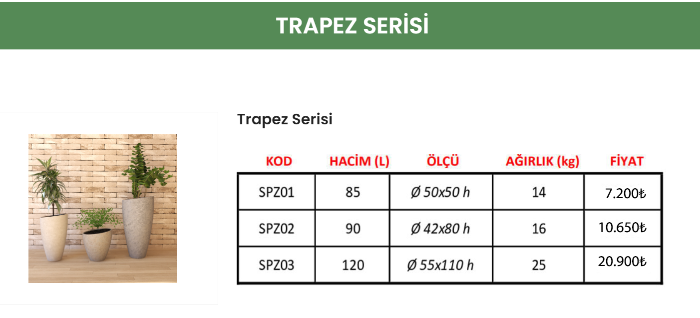 33  TRAPEZ SERİSİ
